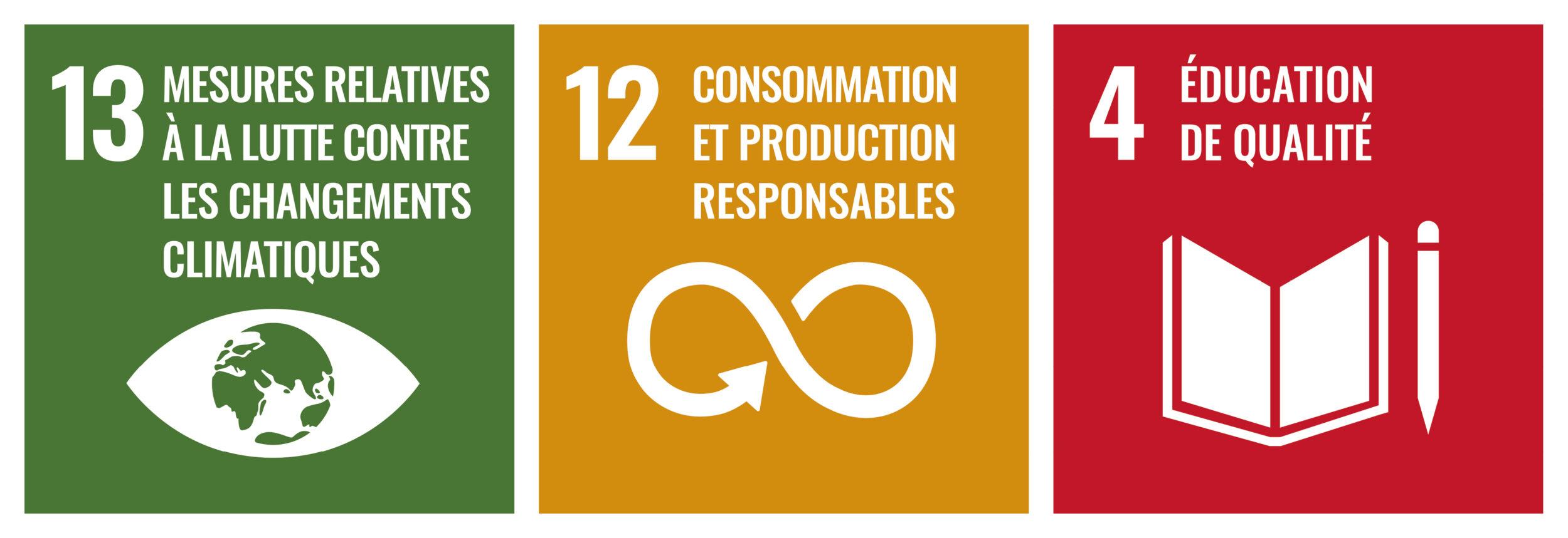 Formation & Sensibilisation